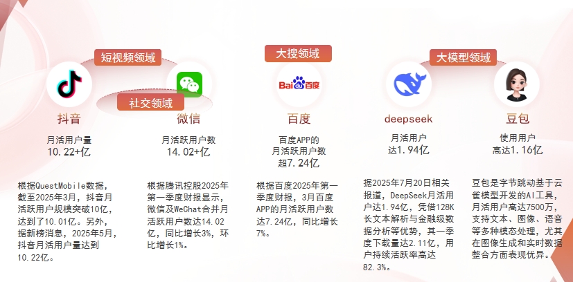 【贵阳】中山GEO哪家好？为什么主动优化比被动收录更有效？